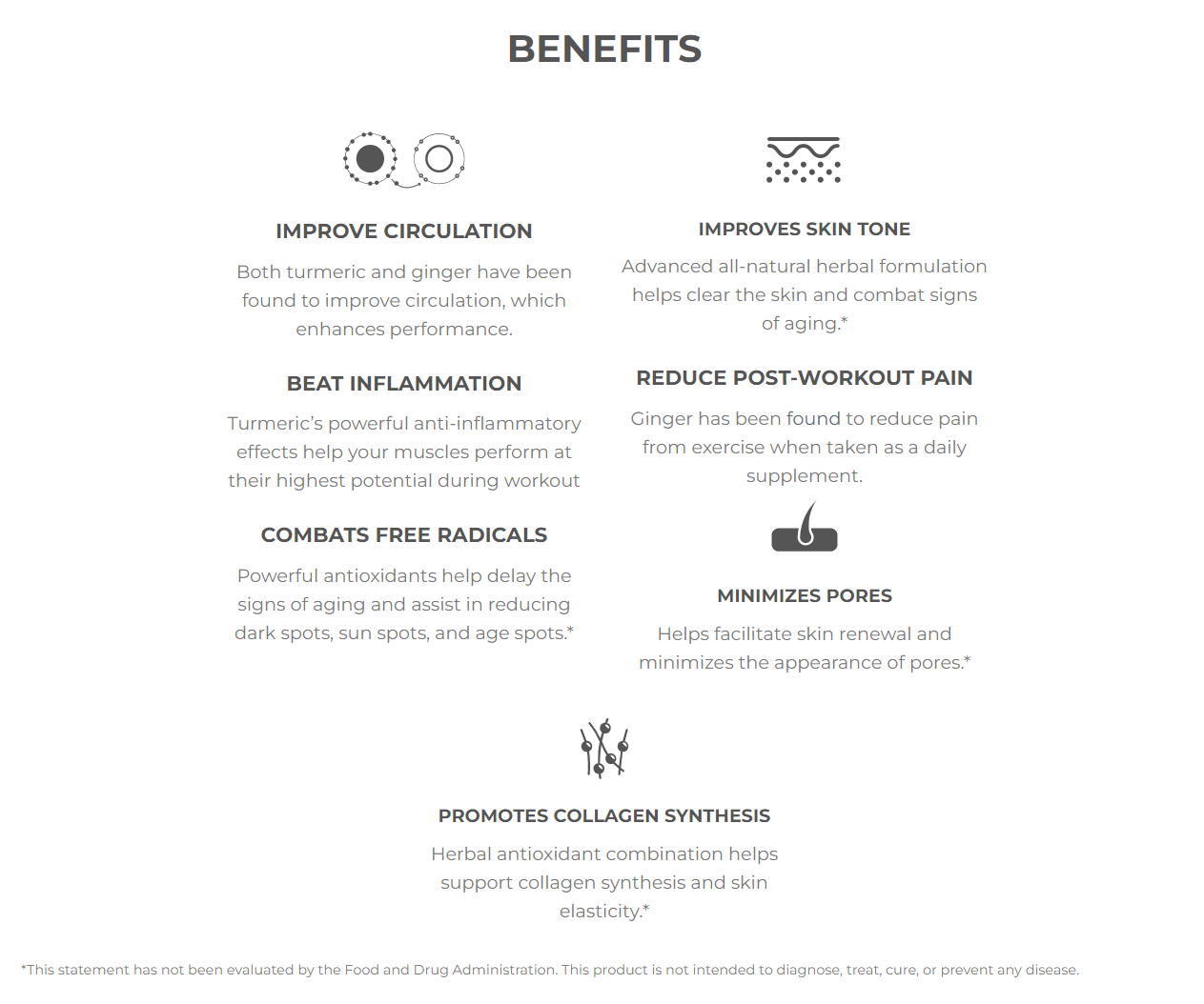 SUGAR FREE – Golden Glow Turmeric & Ginger Gummies (12-Pack)