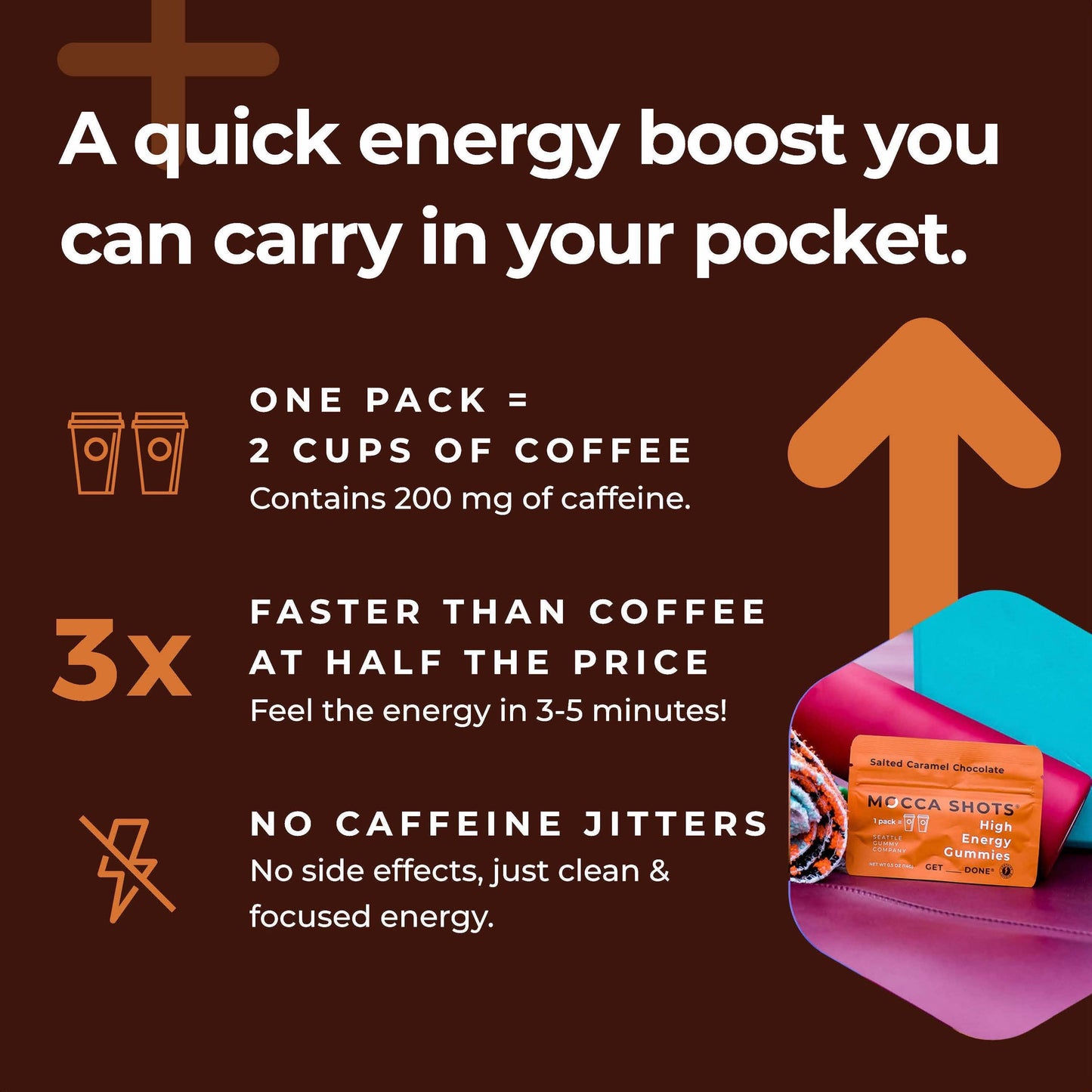 Mocca Shots Salted Caramel Chocolate Caffeine Gummy |12-Pack