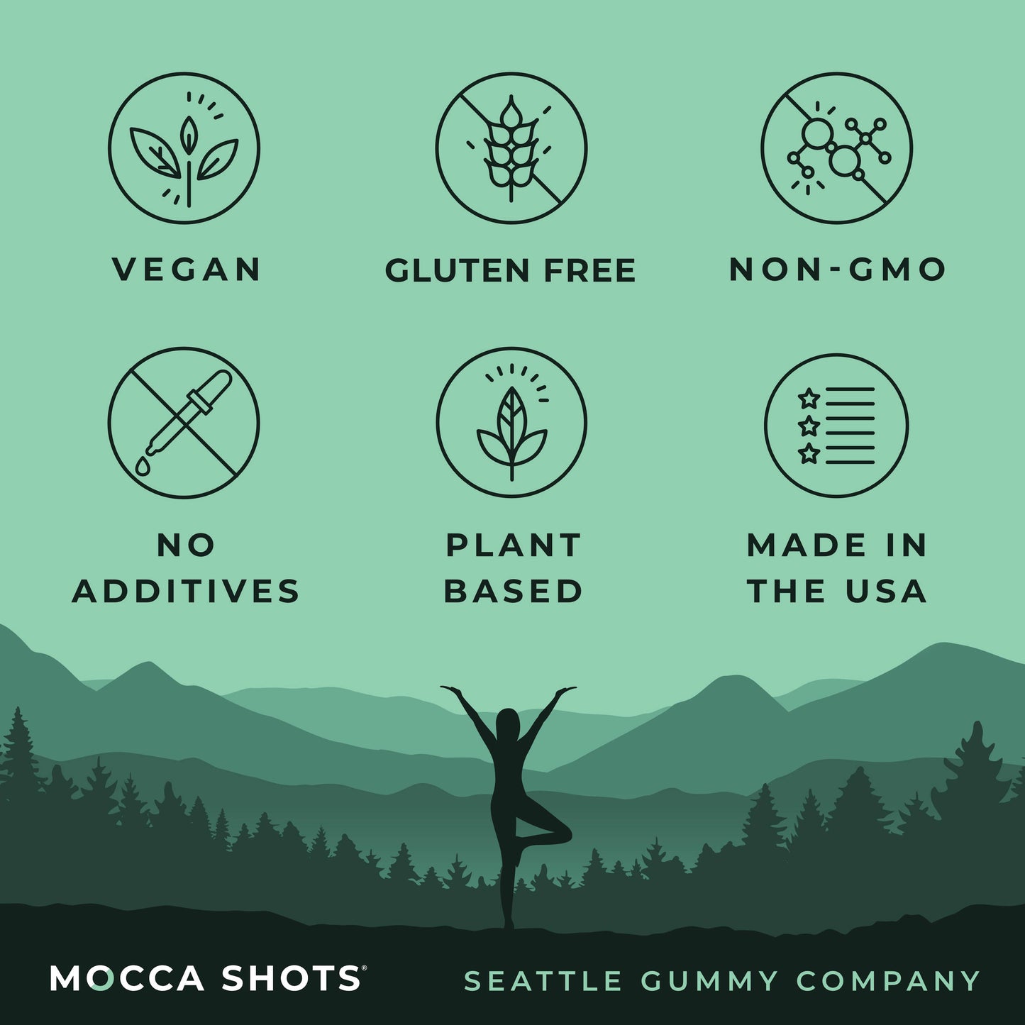 Mocca Shots Mint Chocolate Caffeine Gummy |12-Pack, 24-Shots