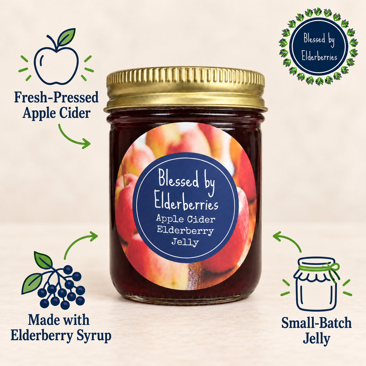 Southern Biscuit Breakfast Bundle with Jelly & Elderberry Honey
