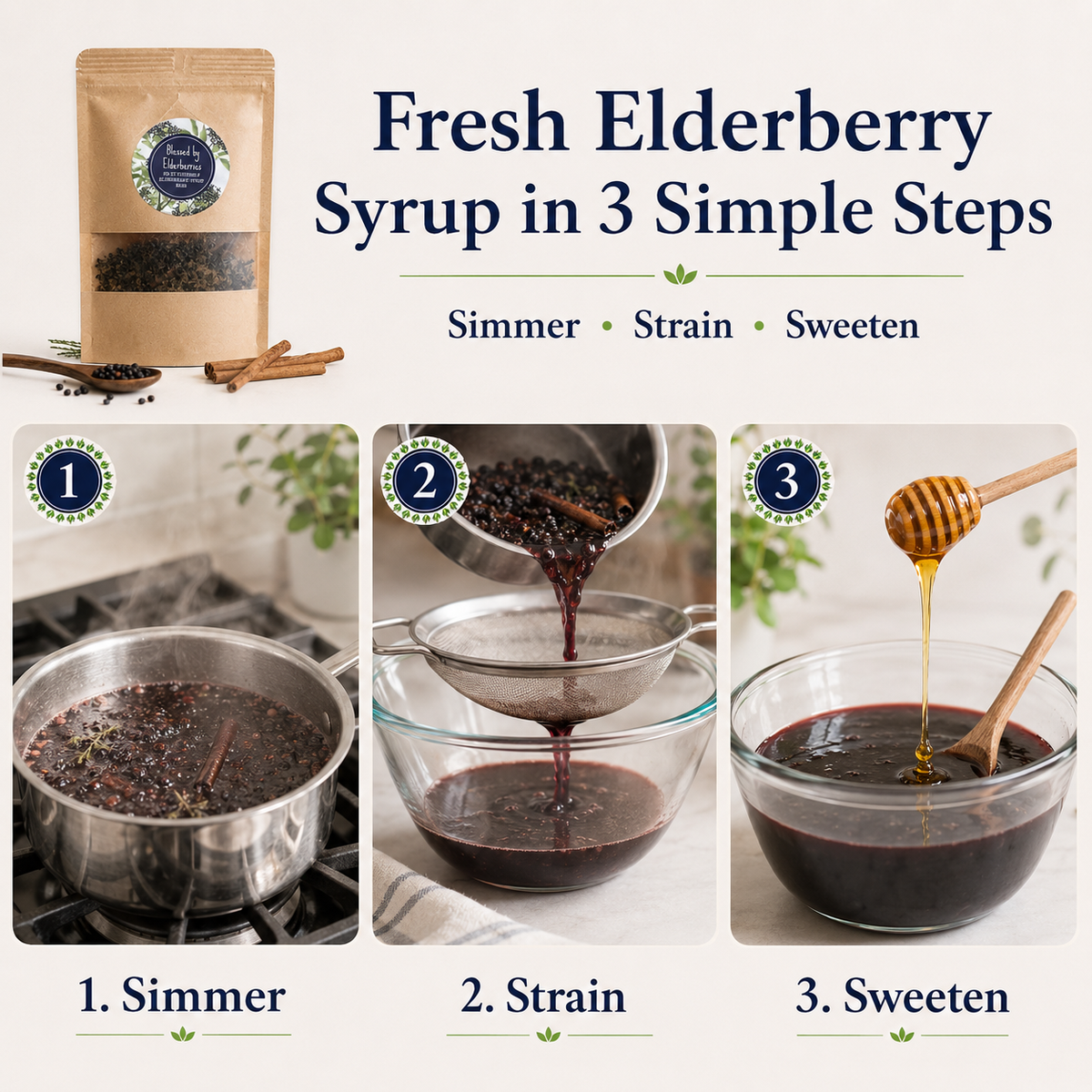 Fall DIY Pantry Bundle – Elderberry Kit, Apple Cinnamon Pancakes & Gingerbread