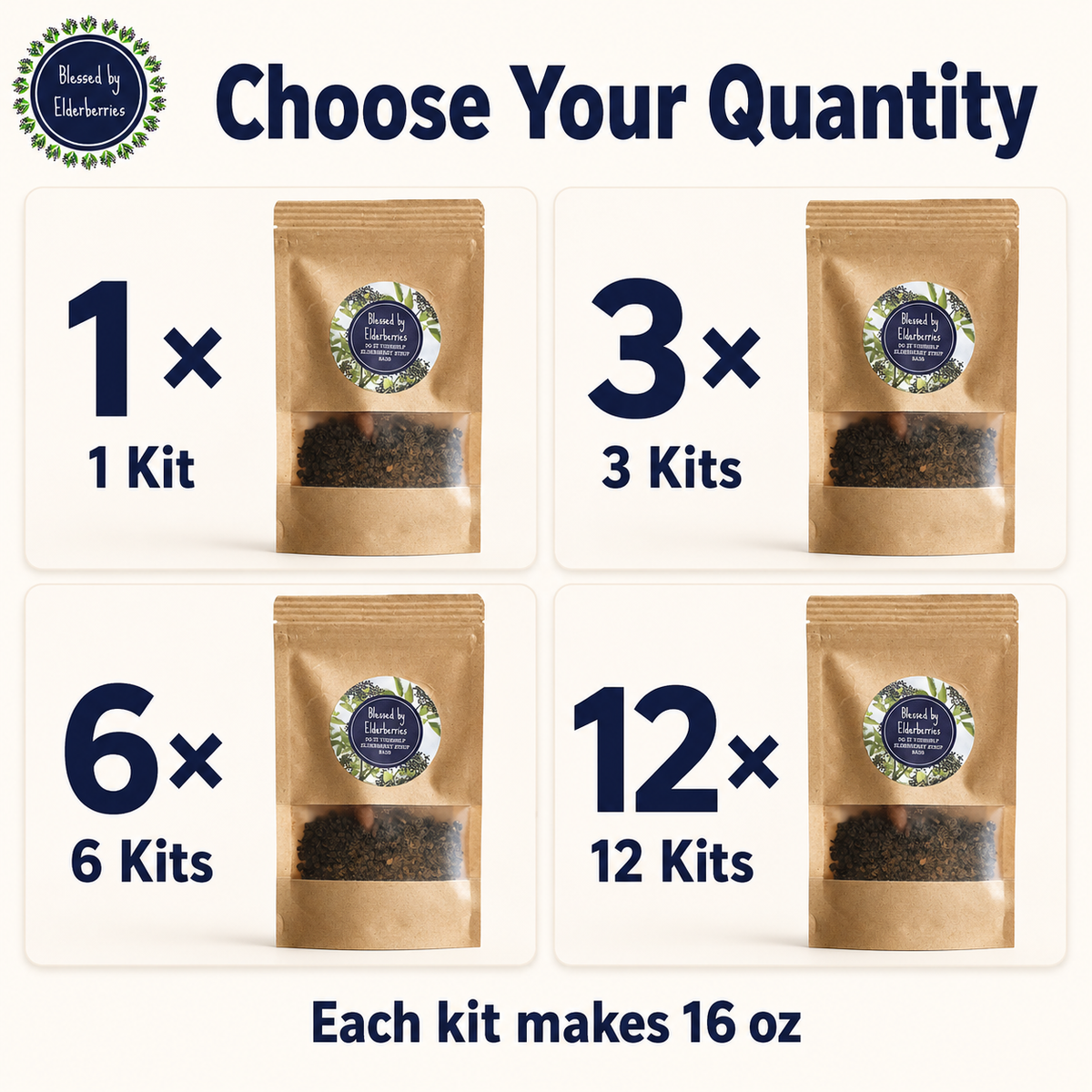 DIY elderberry syrup kit options in quantities of 1, 3, 6 or 12 kits