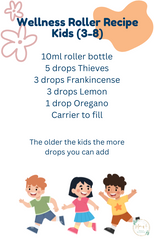 Mom's Wellness Chest