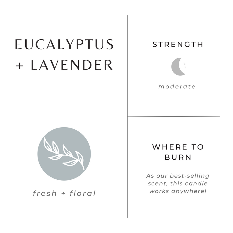 Eucalyptus + Lavender