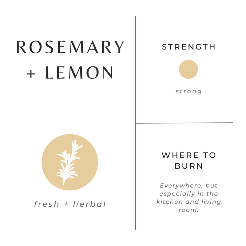 Rosemary + Lemon