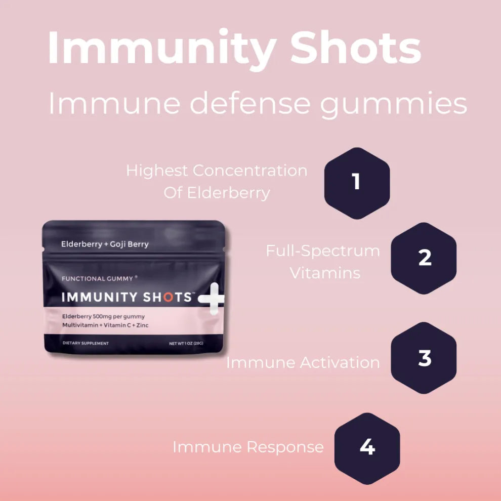 Immunity Shots Elderberry Gummies – 12-Pack